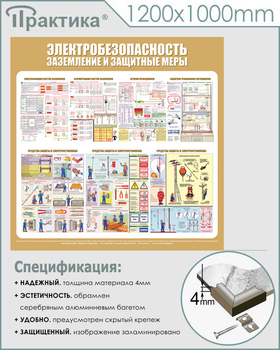 С23 Стенд электробезопасность (заземление и защитные меры) (1000х1000 мм, пластик ПВХ 3 мм, алюминиевый багет серебряного цвета) - Стенды - Стенды по электробезопасности - Магазин охраны труда ИЗО Стиль