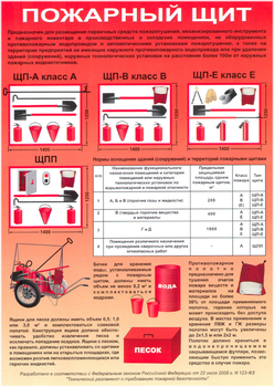ПП22 Пожарный щит (самоклеящаяся пленка, А4, 1 лист) - Плакаты - Пожарная безопасность - Магазин охраны труда ИЗО Стиль