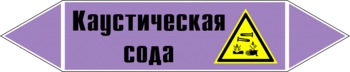 Маркировка трубопровода "каустическая сода" (a08, пленка, 252х52 мм)" - Маркировка трубопроводов - Маркировки трубопроводов "ЩЕЛОЧЬ" - Магазин охраны труда ИЗО Стиль