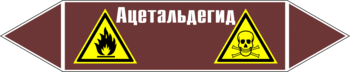 Маркировка трубопровода "ацетальдегид" (пленка, 358х74 мм) - Маркировка трубопроводов - Маркировки трубопроводов "ЖИДКОСТЬ" - Магазин охраны труда ИЗО Стиль