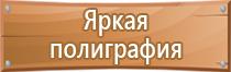 обязательные журналы по пожарной безопасности