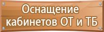 оборудование системы пожарной безопасности