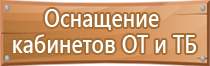 знаки пожарной безопасности указывающие направление движения эвакуационные