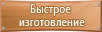 знаки пожарной безопасности указывающие направление движения эвакуационные