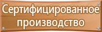 аптечка первой помощи косгу 2022