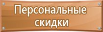 журнал занятий по пожарной безопасности проведения учета