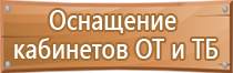 авто огнетушитель углекислотный