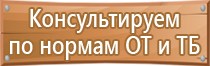 ведение журналов учета по охране труда