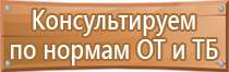 смотреть знаки дорожного движения на дороге