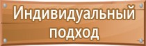 план эвакуации детского сада при пожаре