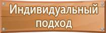 заказать пожарный щит инвентарь