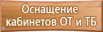 пожарно техническое вооружение и аварийно спасательное оборудование