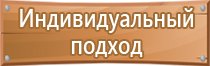 журнал учета охраны труда проверок