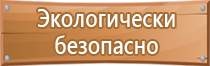 окпд 2 знаки безопасности код пожарной