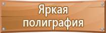 окпд 2 знаки безопасности код пожарной