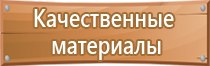 аптечка автомобильная фэст первой помощи 2126