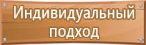 журнал пожарная безопасность вниипо