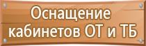 ручной углекислотный огнетушитель конструкция оу