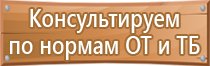 табличка с номером пожарной безопасности