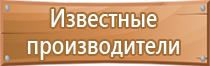 журналы по пожарной безопасности в организации