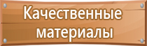 журнал обеспечения пожарной безопасности