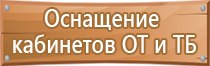 знаки безопасности на строительном объекте