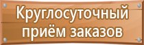 знаки безопасности на строительном объекте