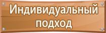 план эвакуации музейных предметов