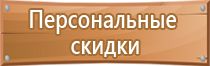 журнал регистрации инструкций по пожарной безопасности