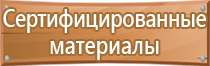 пользование аптечкой первой помощи правила