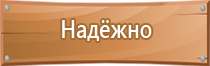 предупреждающие запрещающие предписывающие и указательные знаки безопасности