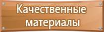 средства безопасности оборудования знаки безопасности