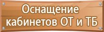 журнал целевого инструктажа по пожарной безопасности