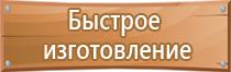 огнетушителя углекислотного типа недостатки оу