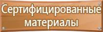 пожарное оборудование и средства индивидуальной защиты