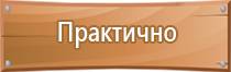 журнал регистрации вводного инструктажа по пожарной безопасности