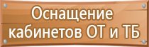 знаки пожарной безопасности в лесу