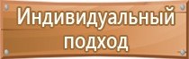 журнал проведения вводного инструктажа по охране труда