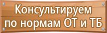 подставка под огнетушитель настенная