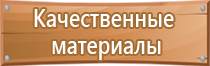 знаки пожарной безопасности охрана труда