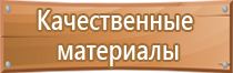 5 знаков пожарной безопасности