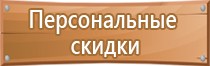 журнал о мерах пожарной безопасности