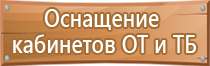 знаки безопасности медицинского и санитарного назначения