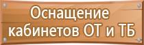 знаки пожарной безопасности помещений гост