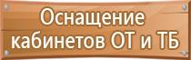 присвоение 2 группы электробезопасности журнал