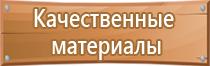 знаки пожарной безопасности направление эвакуационного выхода