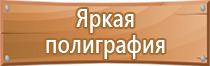 знаки категорийности помещений по пожарной безопасности гост