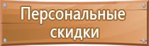 предупреждающие знаки техника безопасности