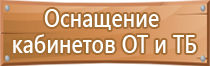 подставка под огнетушитель оу 4